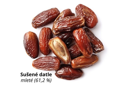Datle